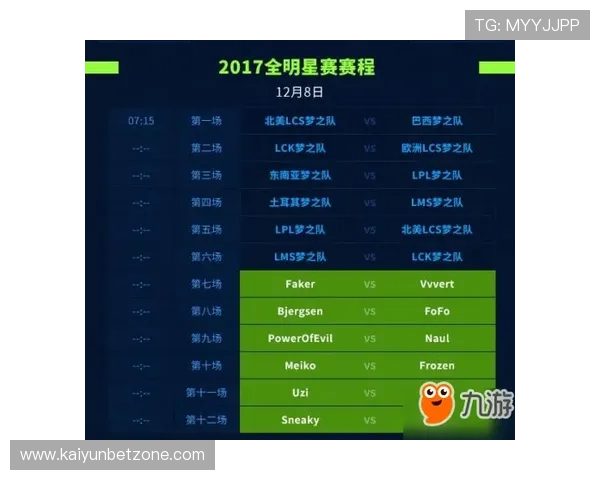 世界杯比赛结果实时查询及历届战绩回顾详细分析