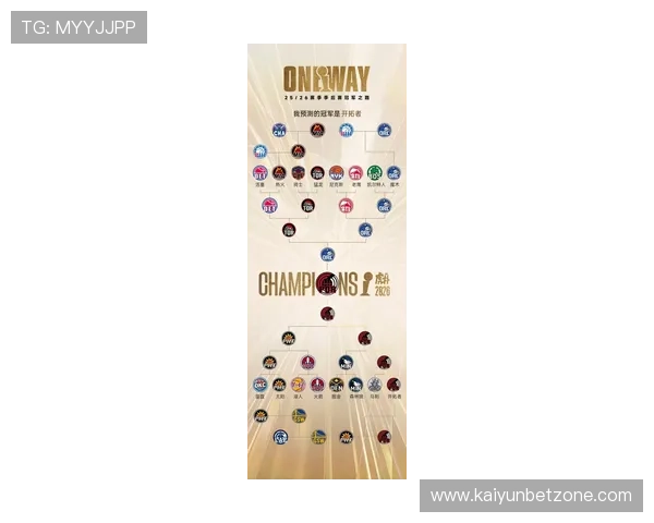 开拓者最新赛季战绩分析与核心球员表现全解读