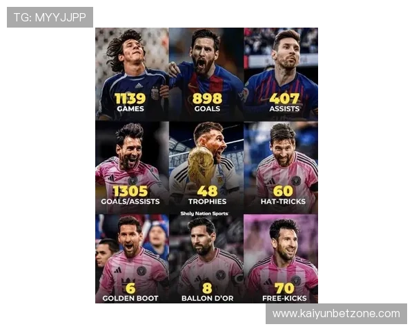 梅西领衔新赛季精彩开局 多队争夺榜首位置激烈