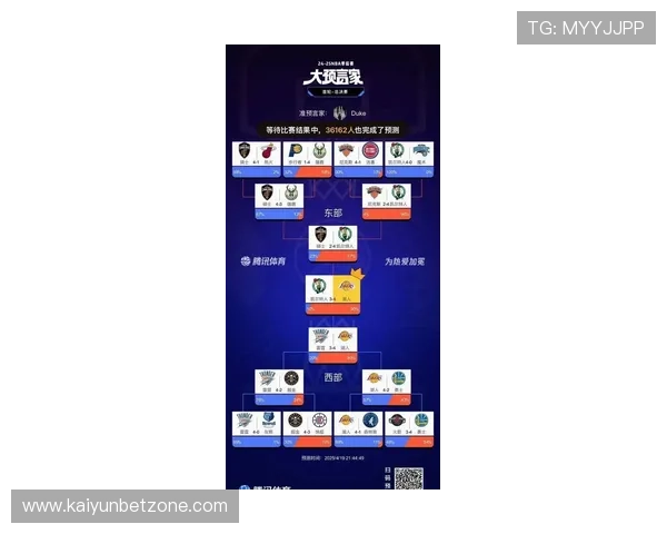 湖人队新赛季阵容全面解析球星表现与夺冠潜力全预测