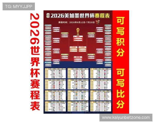 2026美加墨世界杯A组精彩对决全赛程及关键赛事盘点