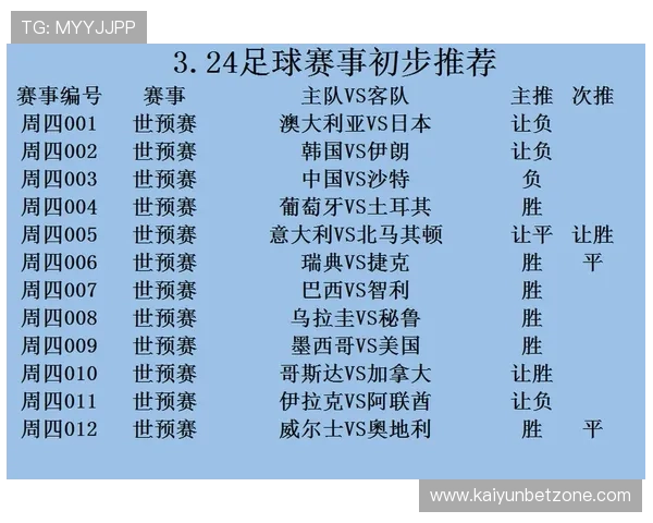 全年重点足球赛事赛程时间表及精彩对决前瞻