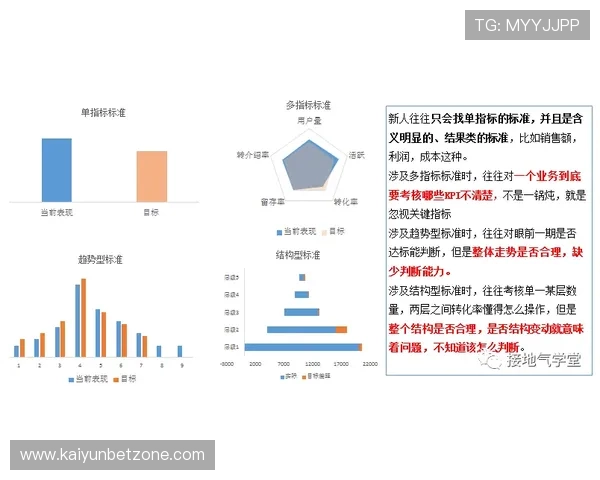 体育技术数据解析与运动表现优化研究探索